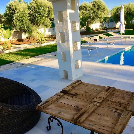 Villa Alesia Luxury *